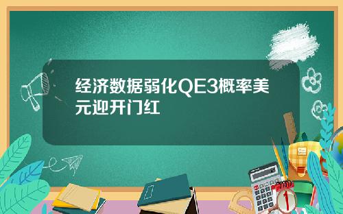 经济数据弱化QE3概率美元迎开门红