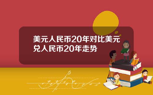 美元人民币20年对比美元兑人民币20年走势