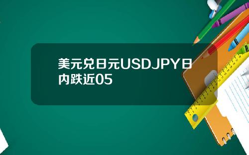 美元兑日元USDJPY日内跌近05