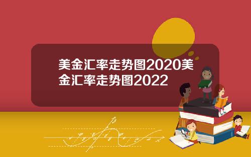 美金汇率走势图2020美金汇率走势图2022