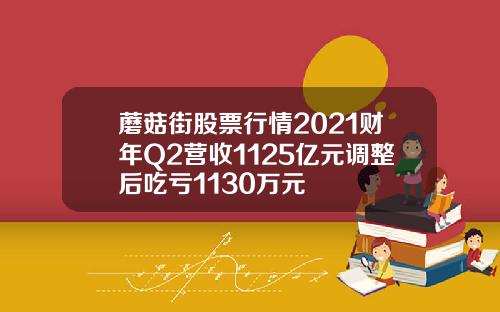 蘑菇街股票行情2021财年Q2营收1125亿元调整后吃亏1130万元