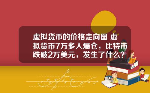 虚拟货币的价格走向图 虚拟货币7万多人爆仓，比特币跌破2万美元，发生了什么？